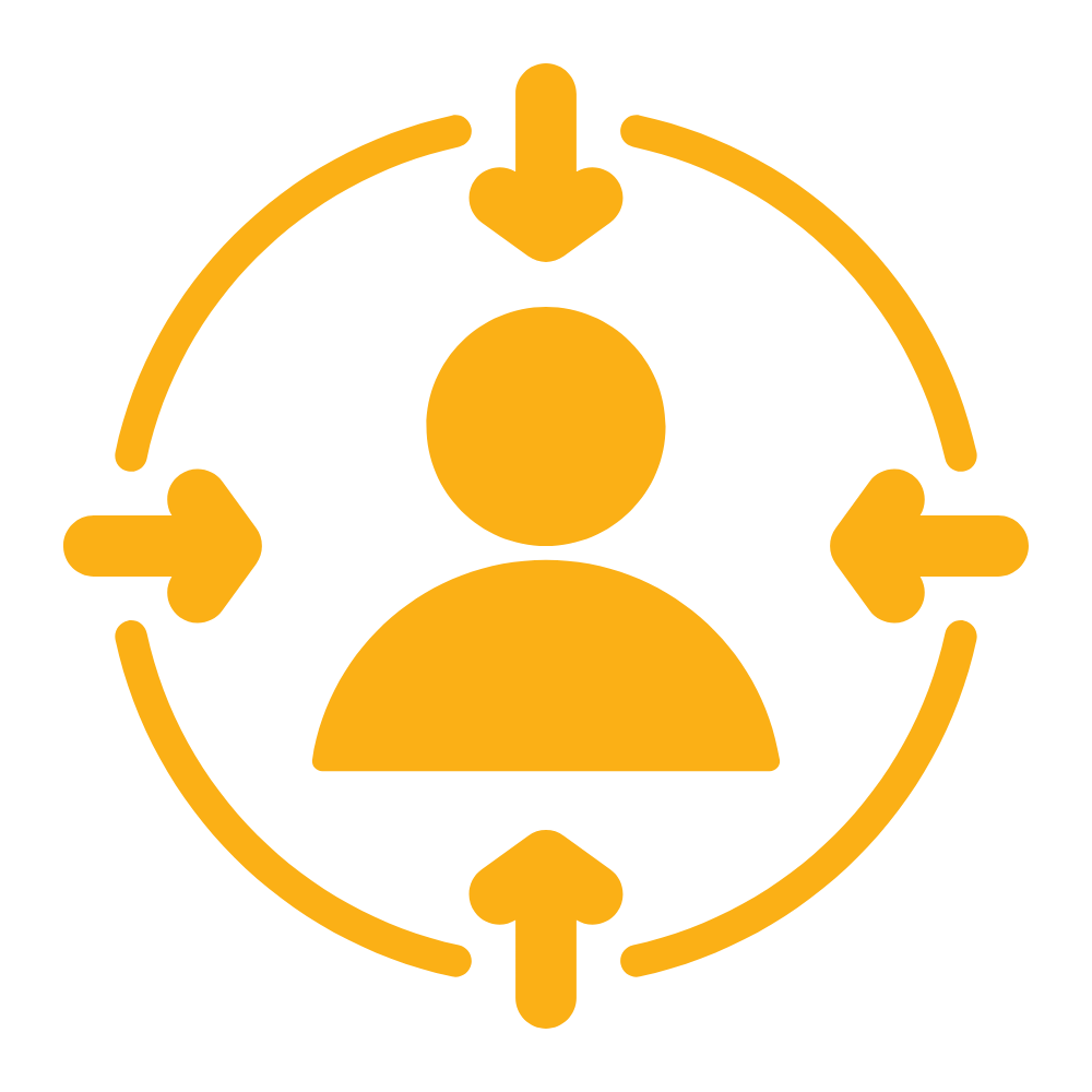 Electronic Data Interchange
